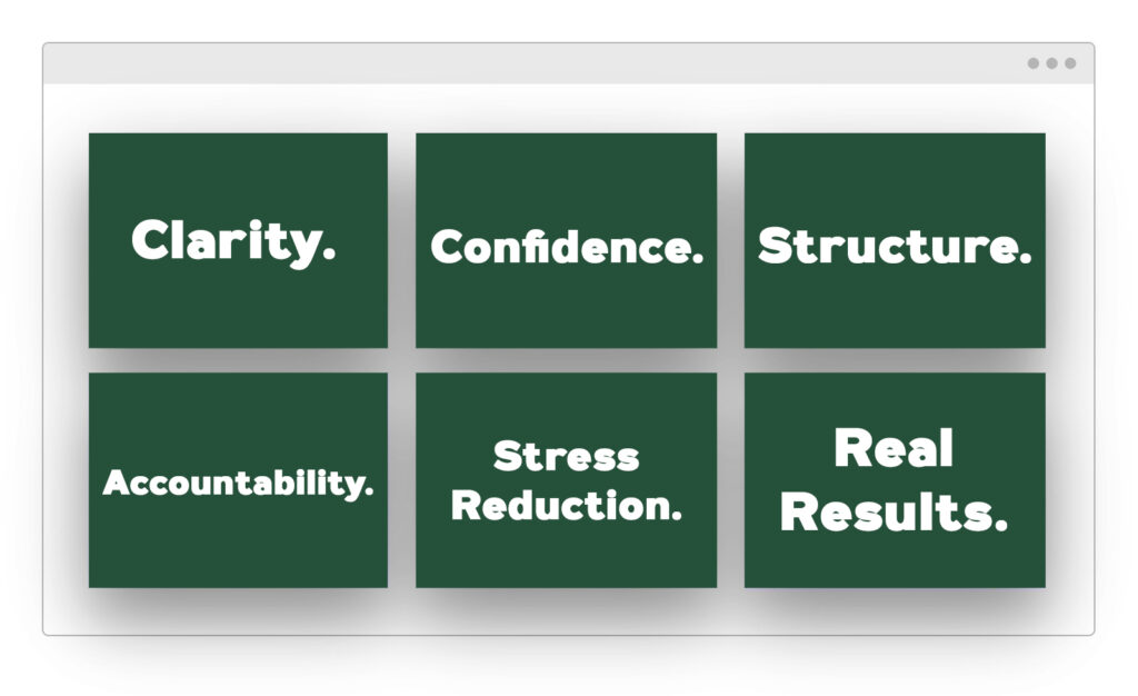essentialmoneyClarityConfidenceAccountabilityStructureStressReductionRealResults